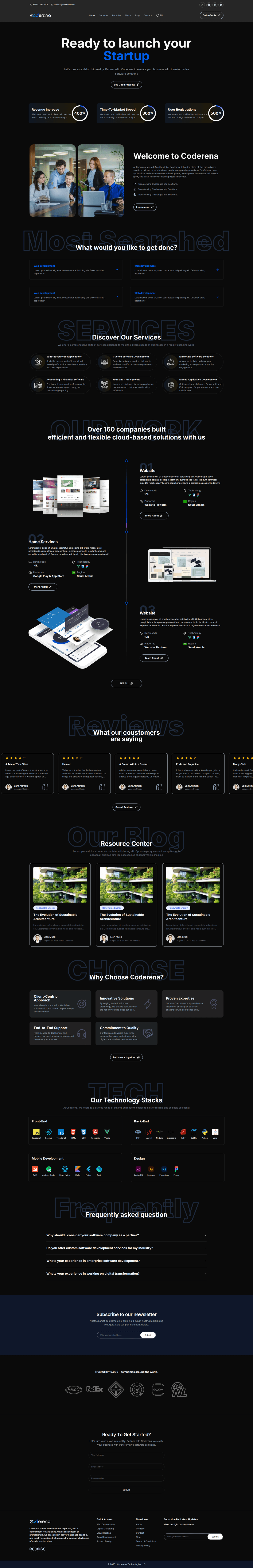 Coderena